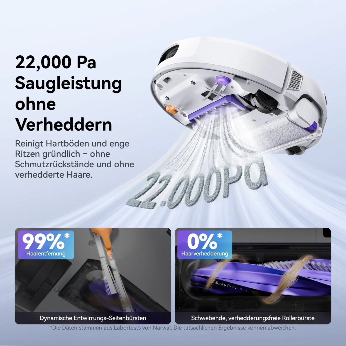 Narwal Flow mit Zubehörpaket - Image 10